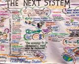 Graphic notes recorded during an event discussion the next system